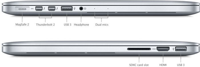 intel macbook pro ports