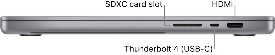 connect external display macbook ports